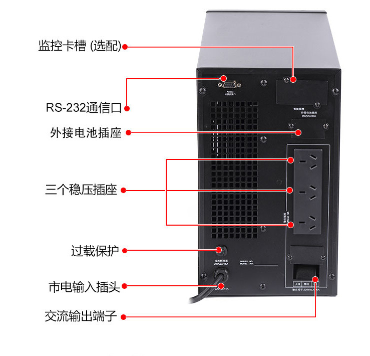 联动系统3kva在线式ups运行可靠的状态下才能做到